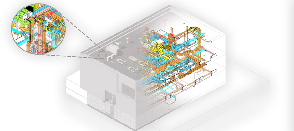 Revit, BIM, MEP